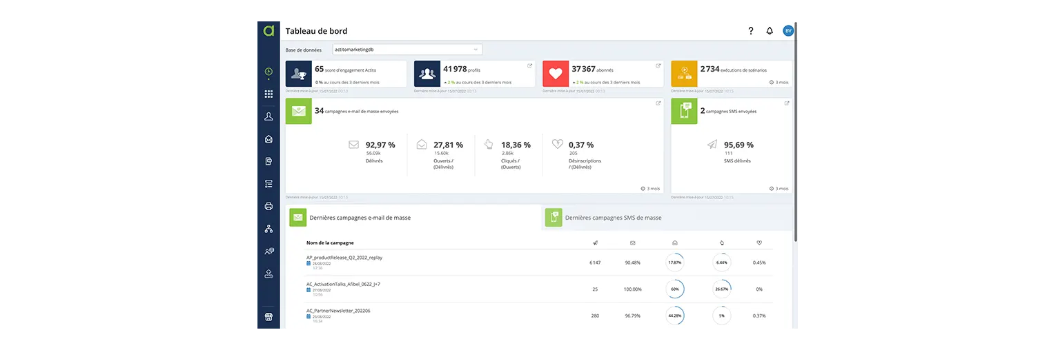 11Principes-Relation-Client-Dashboard